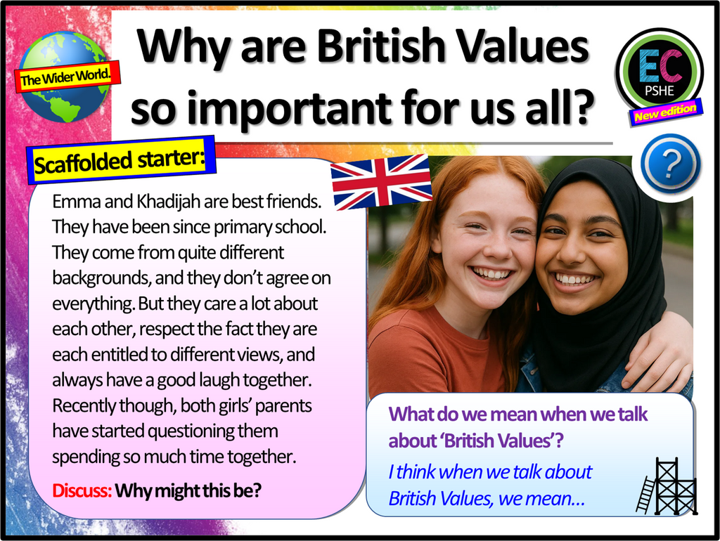 British Values PSHE / Citizenship lesson