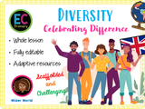 Year 6 Unit 3 - Identity, Diversity and Equality (Wider World)