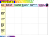 Be resilient, wise and tough PSHE KS4 KS5 lesson