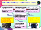 Be resilient, wise and tough PSHE KS4 KS5 lesson