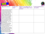 Abortion - legality, opinions and belief PSHE lesson