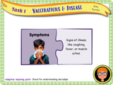 Vaccinations and Disease PSHE Lesson