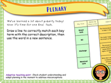 Girls' Puberty PSHE Lesson (Year 5)