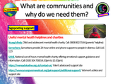 Why is communiity important? PSHE Lesson
