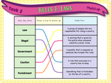 Rules and Laws