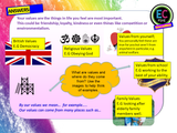 Careers Skills and Qualities KS3 PSHE Lesson