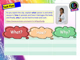 Cancer, self-examination, screening PSHE lesson