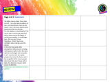 Abortion - legality, opinions and belief PSHE lesson