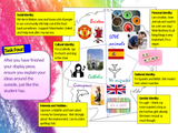 Exploring my identity PSHE Lesson (2 hours)