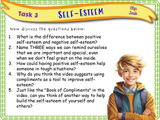 Self-Esteem and Self-Worth