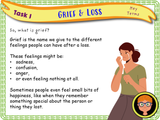 Talking About Grief and Loss