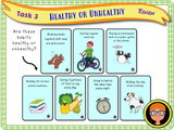 Healthy and Unhealthy Habits