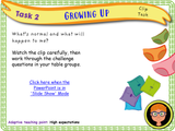 Growing up - an introduction to girls' puberty (Year 4)
