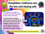 Deepfakes, Law and Safety PSHE Lesson
