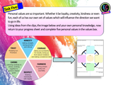 Careers Skills and Qualities KS3 PSHE Lesson