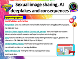 Non-Consensual Image Sharing, AI, Deepfakes and the Law PSHE Lesson
