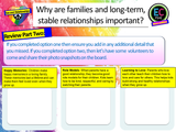 Family - Different Families and Stable Relationships PSHE Lesson