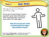Body Image