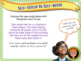 Self-Esteem and Self-Worth