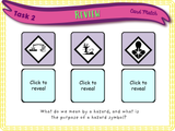 Staying Safe - Hazards, Risks and Safety in the Local Environment