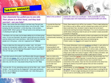 Complete KS3 PSHE Health and Wellbeing 2024 Value Bundle