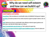 Self-Esteem PSHE Lesson (2 hours)
