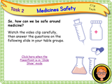 All About Medicines - KS1/Year 2