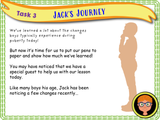 Boys' Puberty - What Changes Can We Expect? Year 6