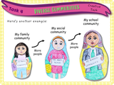 Diverse Communities