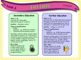 Career Routes and Qualifications