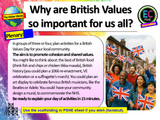 British Values PSHE / Citizenship lesson