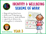 Year 3 Unit 1 - Identity and Wellbeing (Health)
