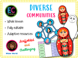 Year 4 Unit 4 - Respectful Communities (Wider World)