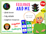 Year 3 Unit 1 - Identity and Wellbeing (Health)