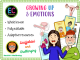 Year 4 Unit 6 - Growing and Changing (Health and Wellbeing)