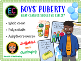 Boys' Puberty PSHE (Year 5)