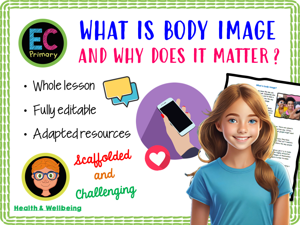 Body Image
