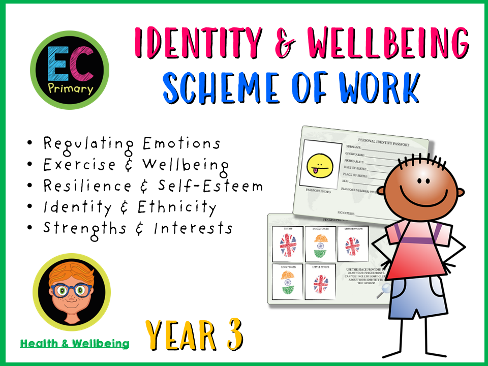 Year 3 Unit 1 - Identity and Wellbeing (FREE SOW)