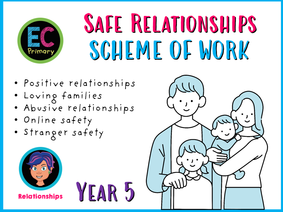 Year 5 Unit 7 - Safe Relationships (FREE SOW)