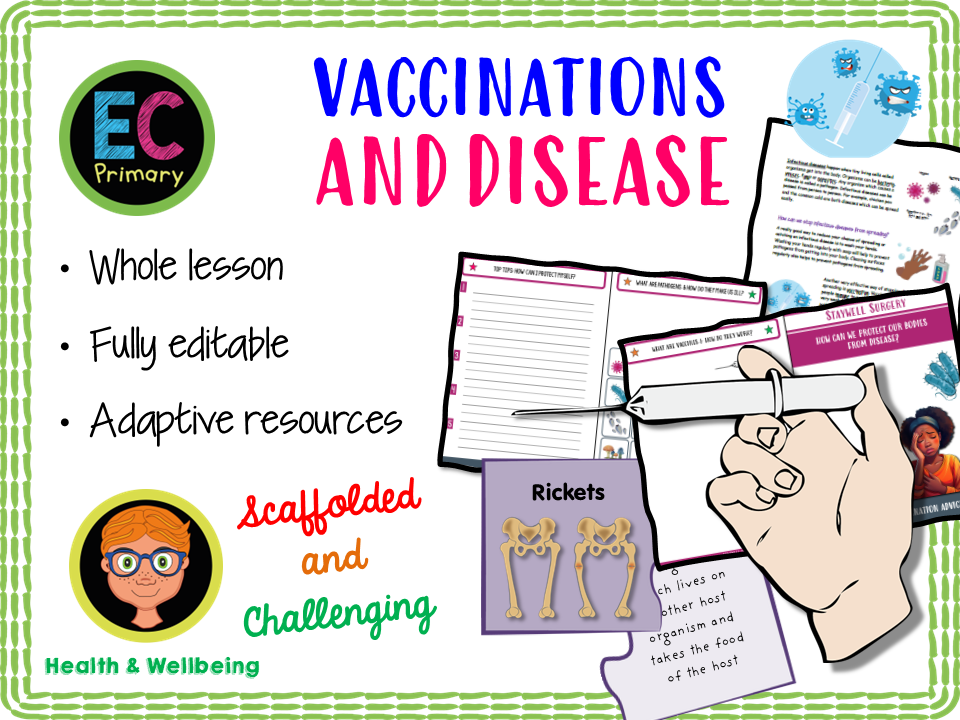 Vaccinations and Disease PSHE Lesson