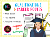 Year 3 Unit 2 - Careers and Skills (Wider World)
