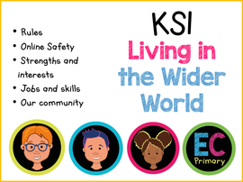 Year 1 Unit 1  - Safe and Smart Choices (Wider World)
