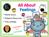 Year 2 Unit 2 - Healthy Bodies (Health and Wellbeing)