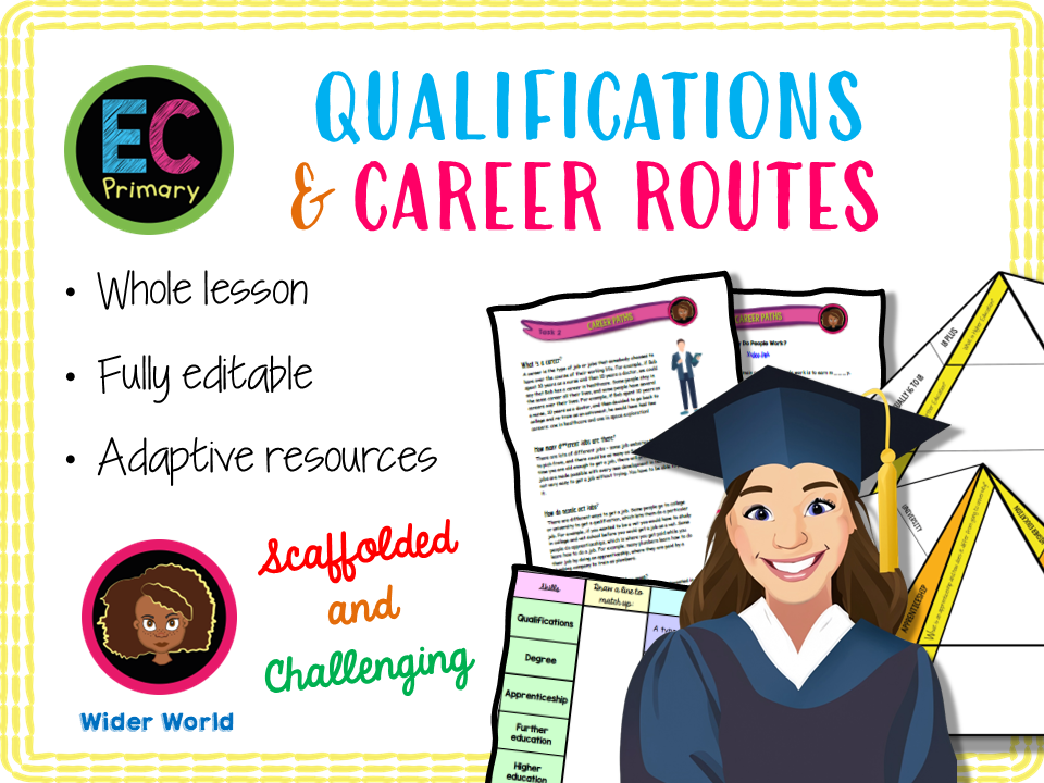 Career Routes and Qualifications