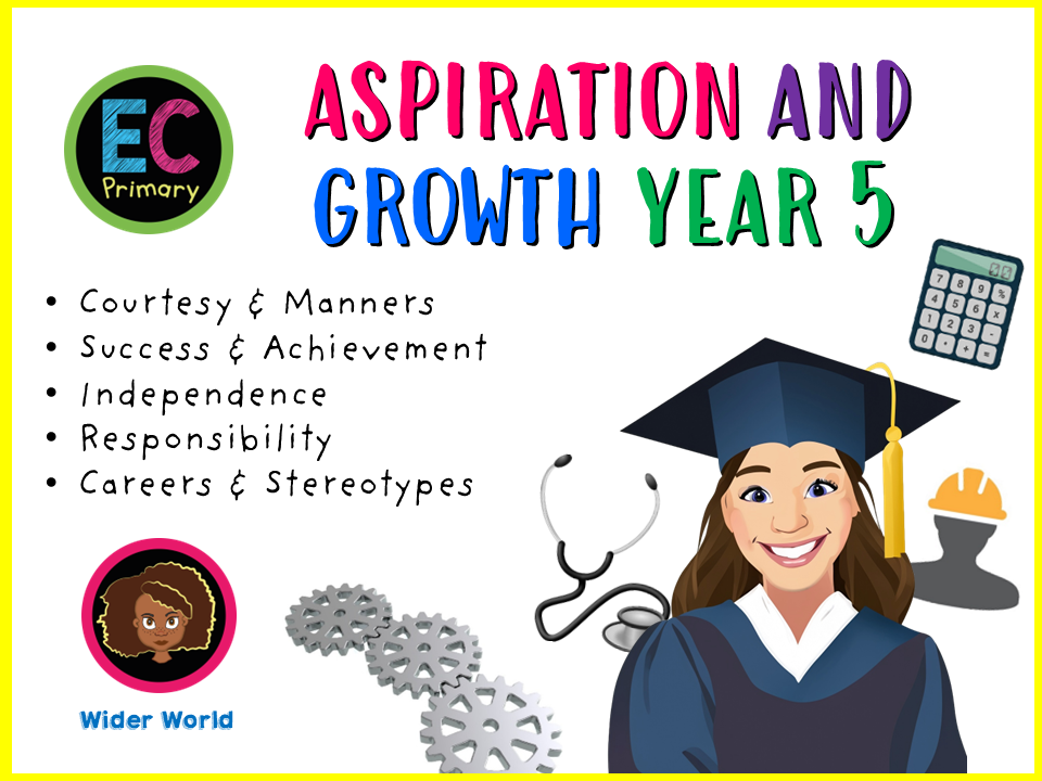 Year 5 Unit 4 - Aspiration and Growth (Wider World)