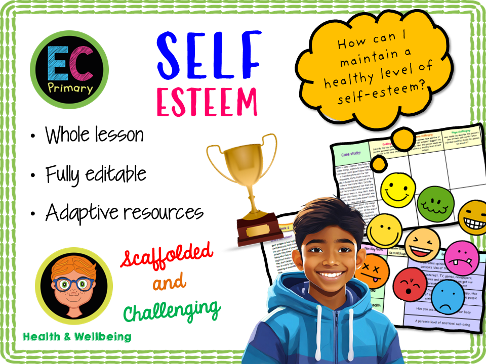 Self-Esteem and Self-Worth