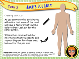 Boys' Puberty - What Changes Can We Expect? Year 6