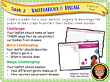 Vaccinations and Disease PSHE Lesson