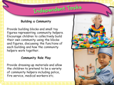 New! People and communities - EYFS/Reception