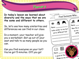 Same but Different - Diversity KS1